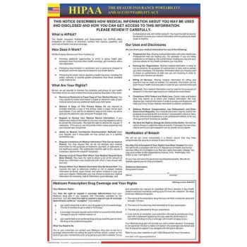 HIPAA Poster (Pharmacies)