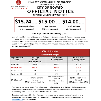 City of Novato Minimum Wage