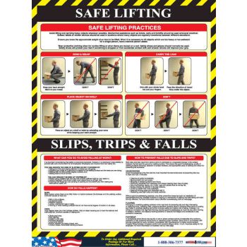 Safe Lifting Poster