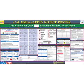 Cal/OSHA Safety Notice Poster