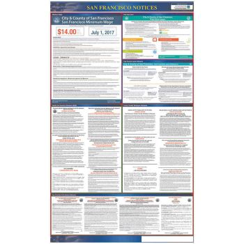 San Francisco Notices Poster