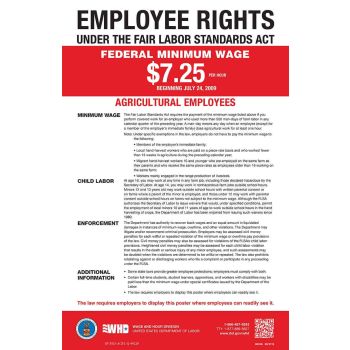 Agriculture Under the Fair Labor Standards Act Poster