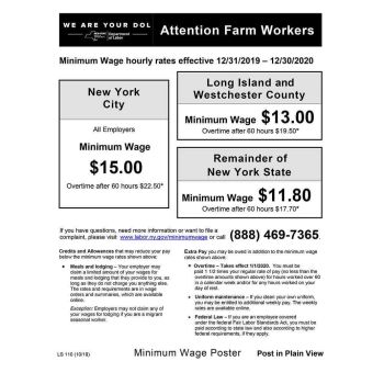 New York Agricultural Minimum Wage Poster