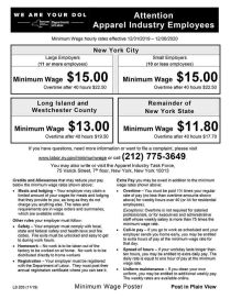 New York Apparel Industry Minimum Wage Poster